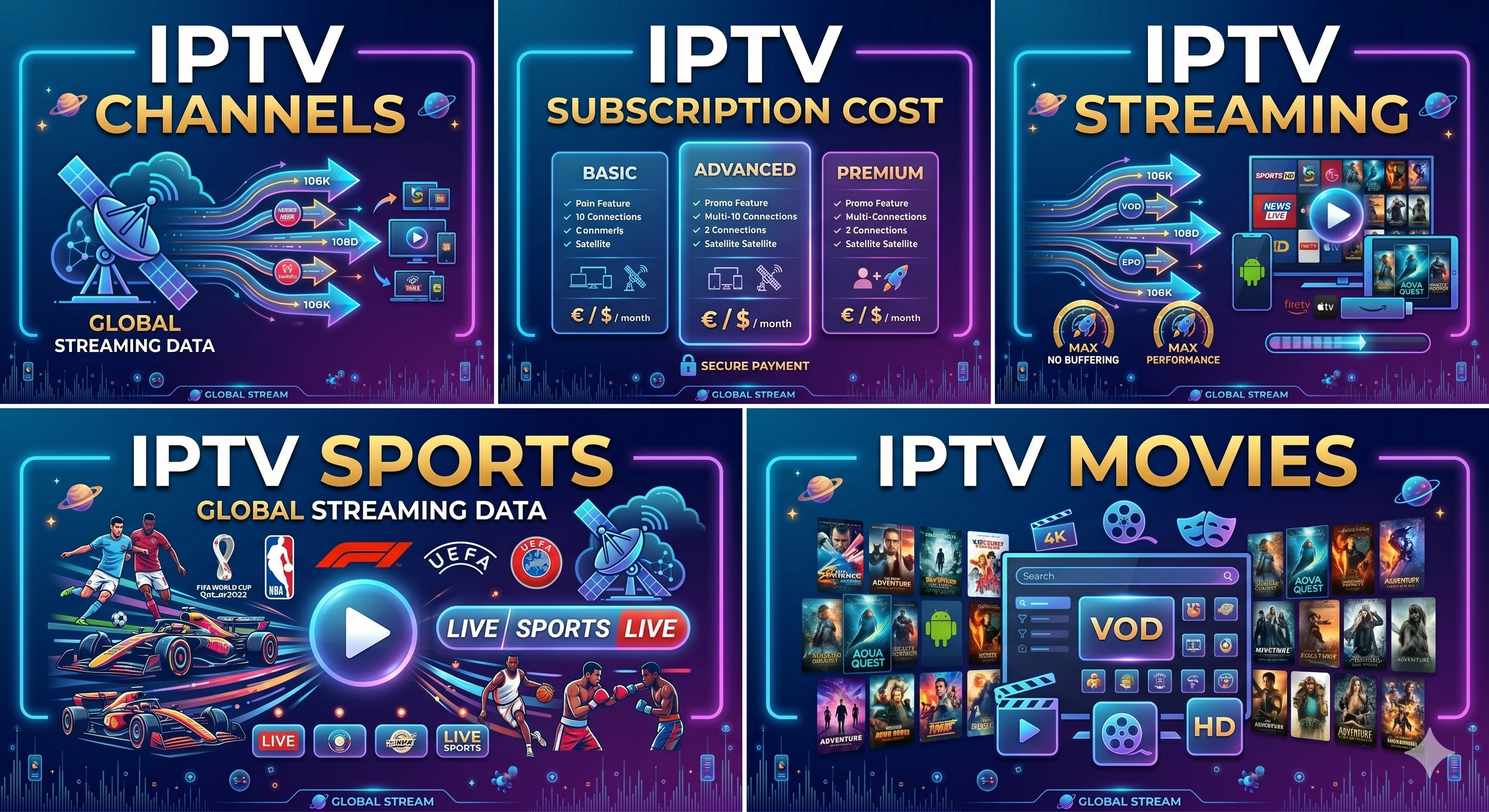 digital iptv